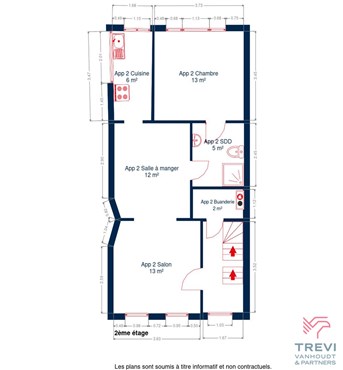 Opbrengstwoning