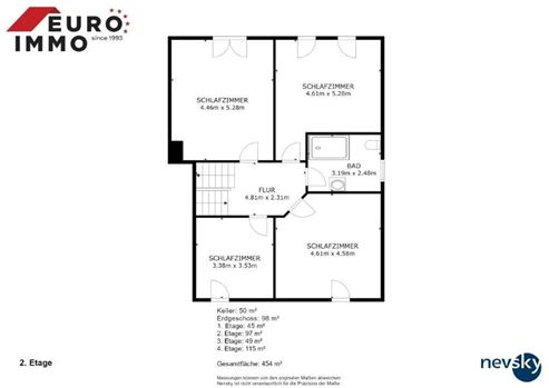 Zeitlos-moderne Villa mit exklusiver Ausstattung, Pool und vielseitigen Nutzungsmöglichkeiten – Traumlage im Dreiländereck D/B/NL