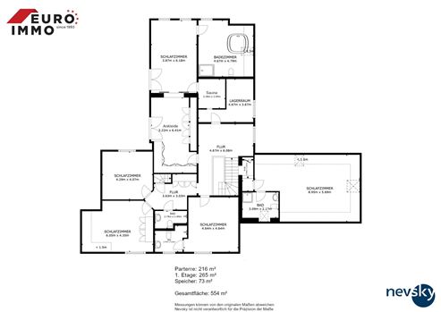 Repräsentative Luxusvilla für höchste Ansprüche – mit Außenpool, Sauna und ausbaubarer Dépendance in idyllischer Traumlage nahe Aachen