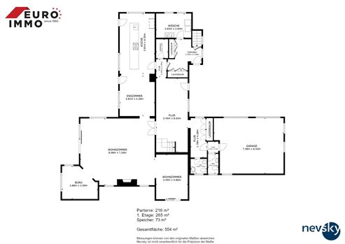 Repräsentative Luxusvilla für höchste Ansprüche – mit Außenpool, Sauna und ausbaubarer Dépendance in idyllischer Traumlage nahe Aachen