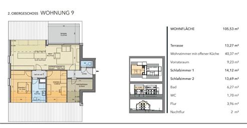 Natur und Mobilität im Einklang – komfortable Dachgeschosswohnung mit modernem, warmem Wohngefühl und optimaler Grenzanbindung an Luxemburg